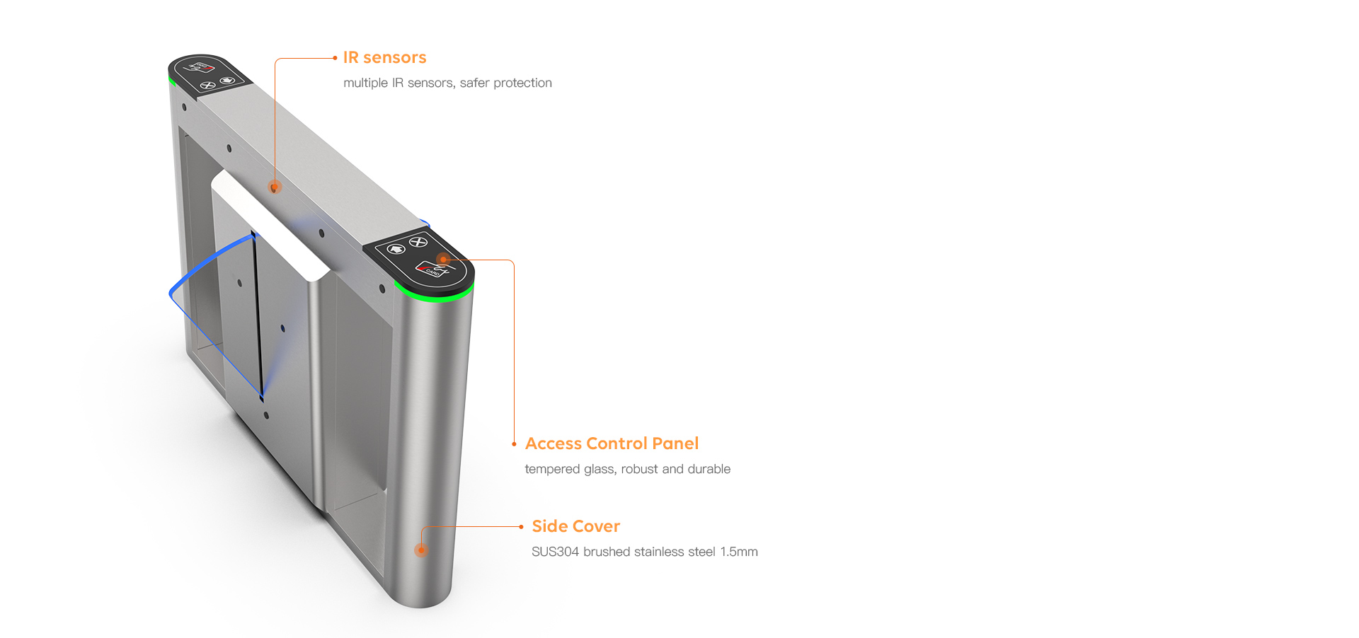 Intelligent Device lntegration