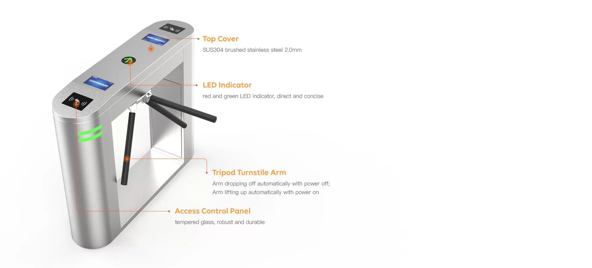 Intelligent Device lntegration