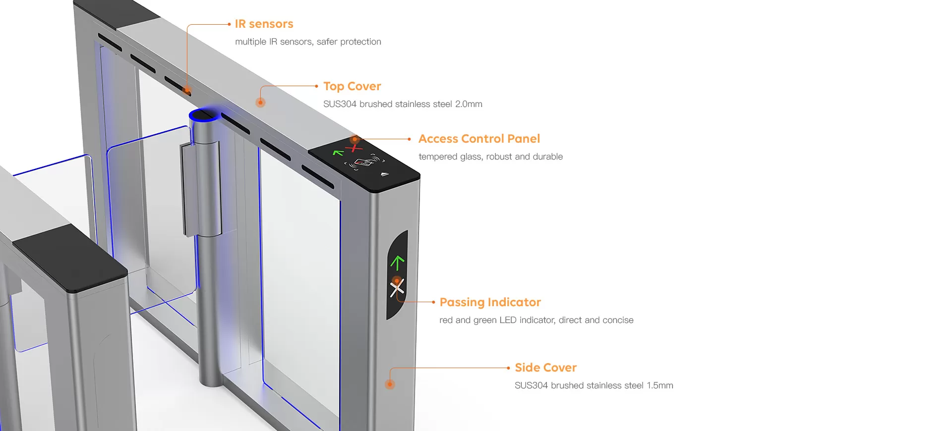 User-friendly Detail lntegration