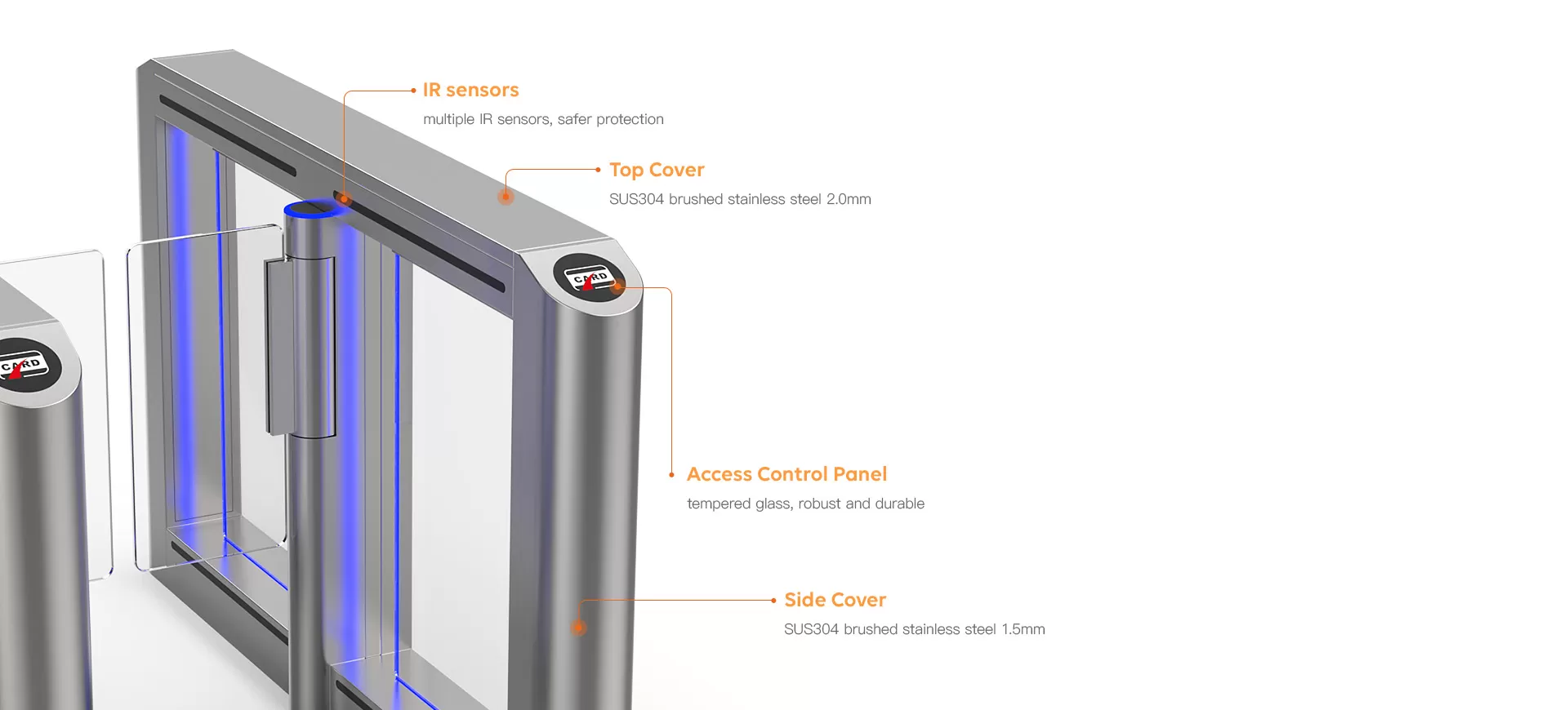 User-friendly Detail lntegration