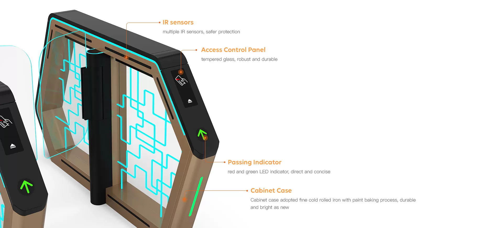 User-friendly Detail Integration