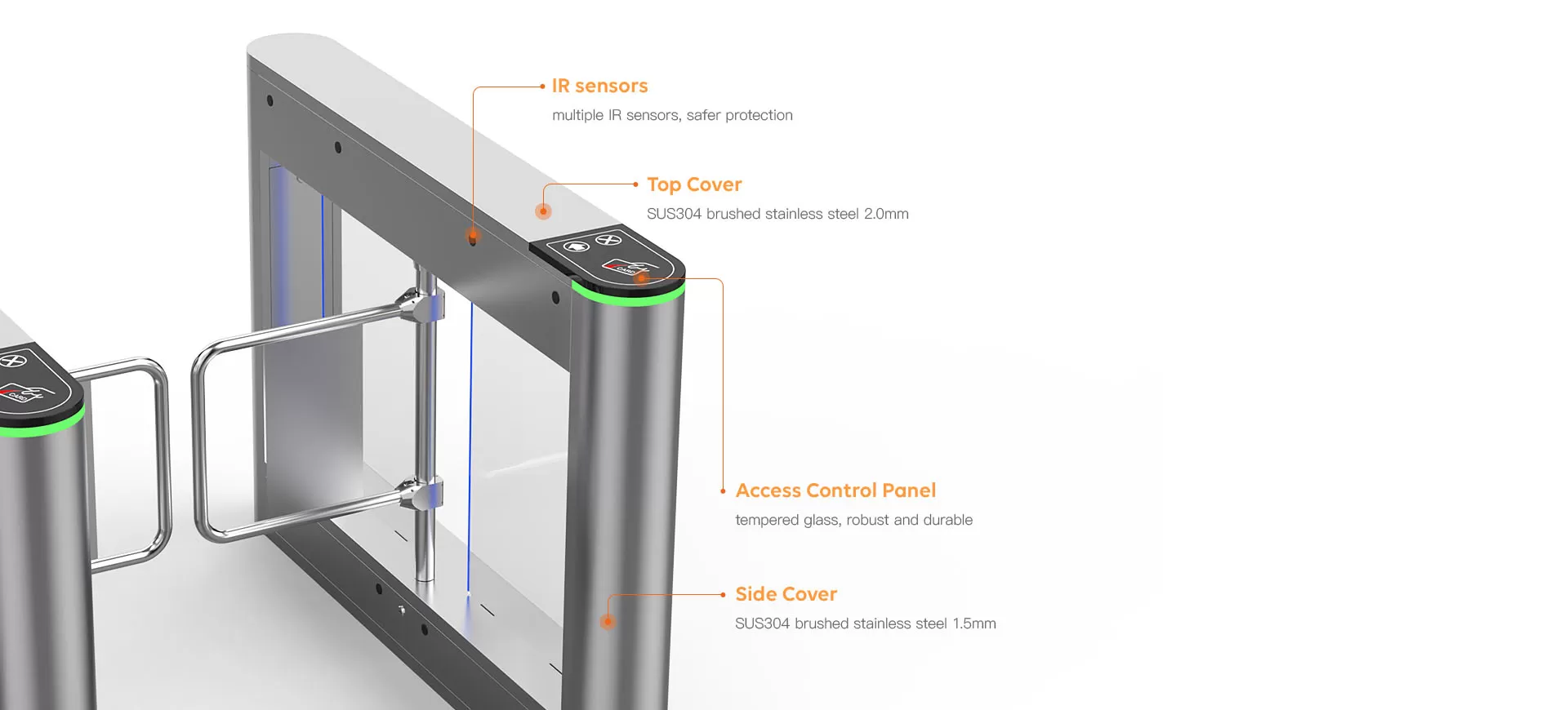 User-friendly Detail lntegration