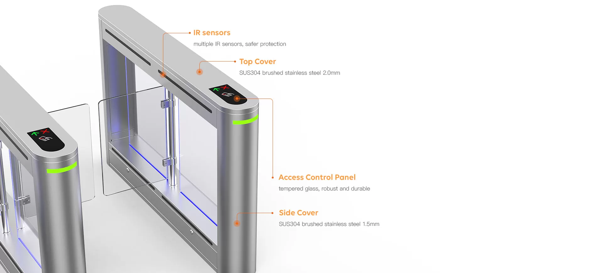 User-friendly Detail lntegration