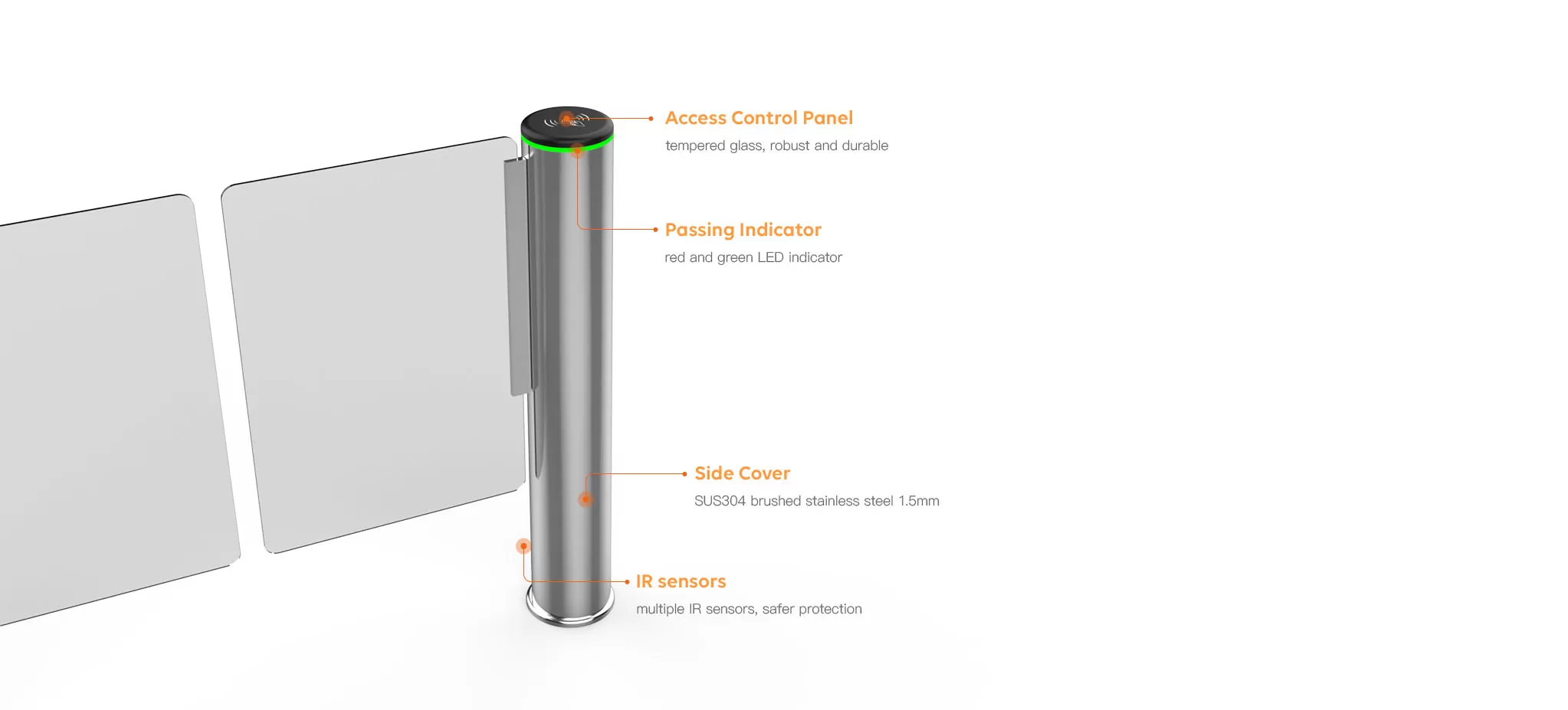 User-friendly Detail lntegration