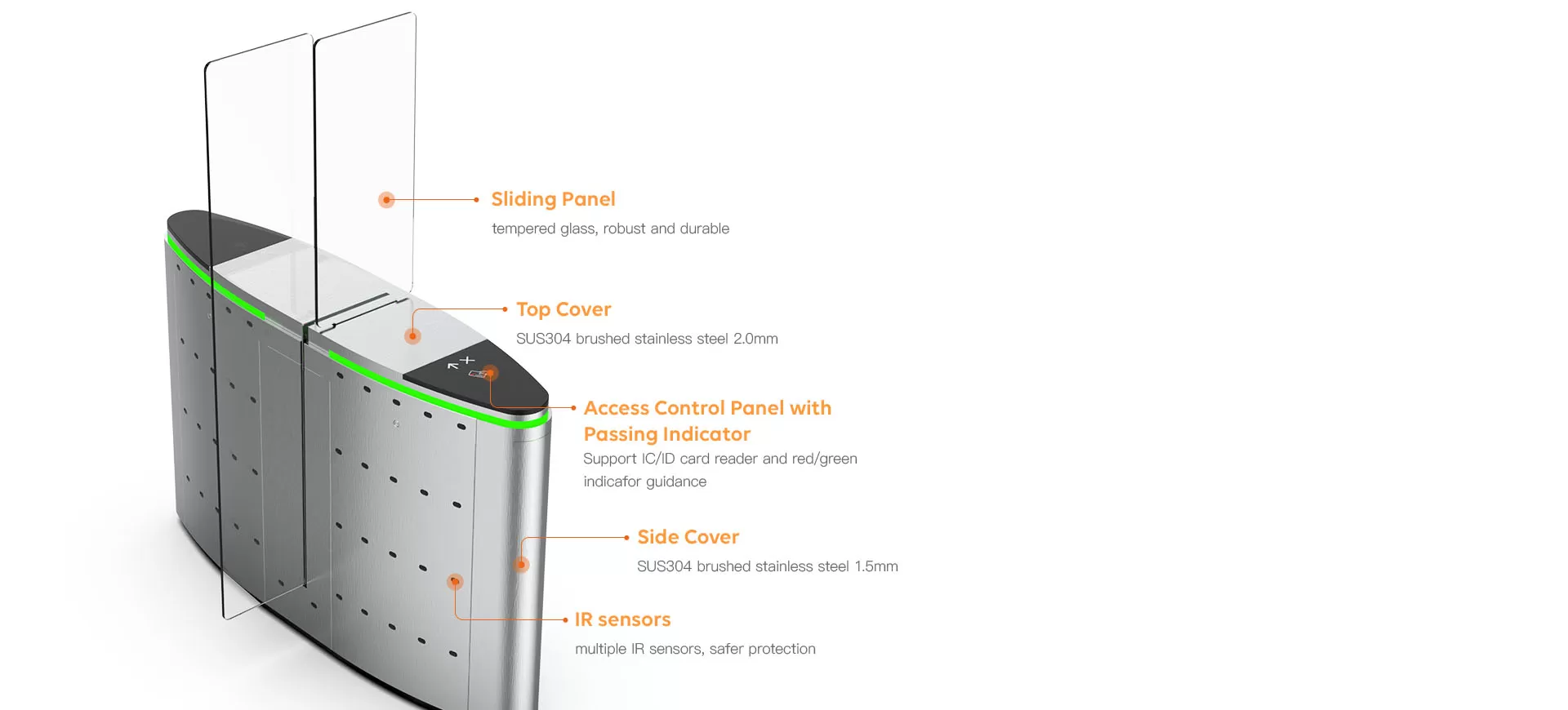 User-friendly Detail lntegration