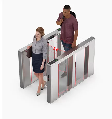 Anti-Tailgating Protection